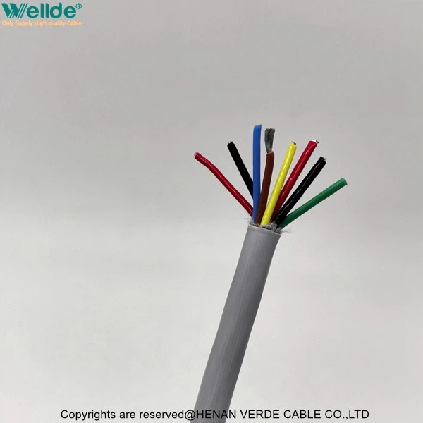 PUR Control Cable suppliers